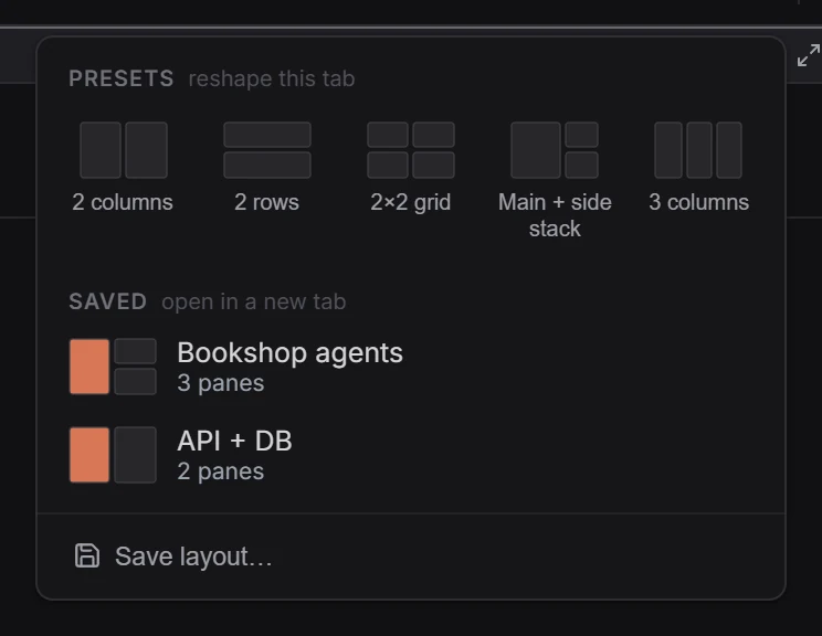 The Layouts menu: the five presets and two saved layouts with their pane counts
